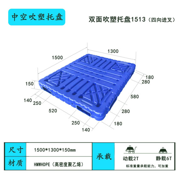 中空吹塑1513技術性能指標詳細描述